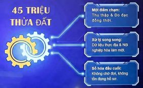 Công nghệ số quản lý đất “đúng – đủ – sạch – sống – thống nhất – dùng chung”