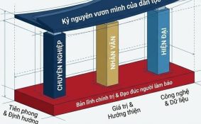 Truyền thông hiện đại chuyển từ đại chúng sang cá nhân hóa