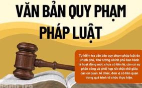 Quy chế quản lý, vận hành và khai thác Hệ thống thông tin quản lý chương trình xây dựng văn bản quy phạm pháp luật