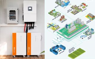 Điện mặt trời hiện thực hóa những ước mơ