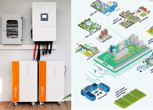 Điện mặt trời hiện thực hóa những ước mơ
